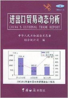 进出口贸易动态分析8图册